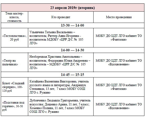 Грфик горомастеров2.jpg Грфик горомастеров2.jpg